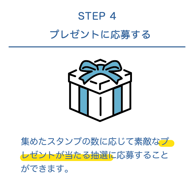 参加方法